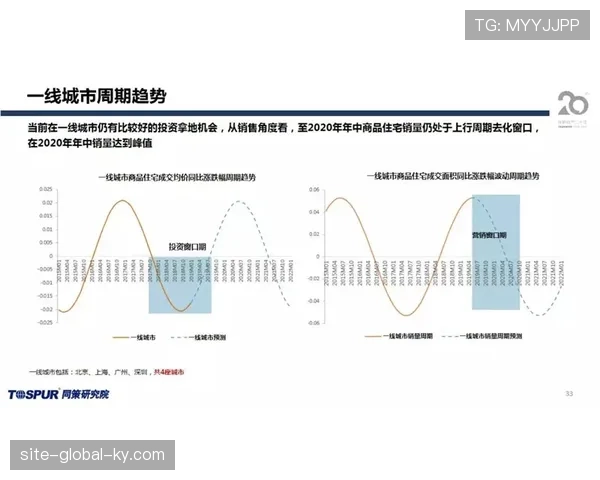 用户生命周期管理理念深入应用 分层运营机制提升留存与复购比率