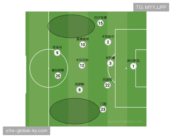 巴萨前场逼抢强度分析 高位防守体系运转评估 巴萨前场逼抢强度分析 高位防守体系运转评估